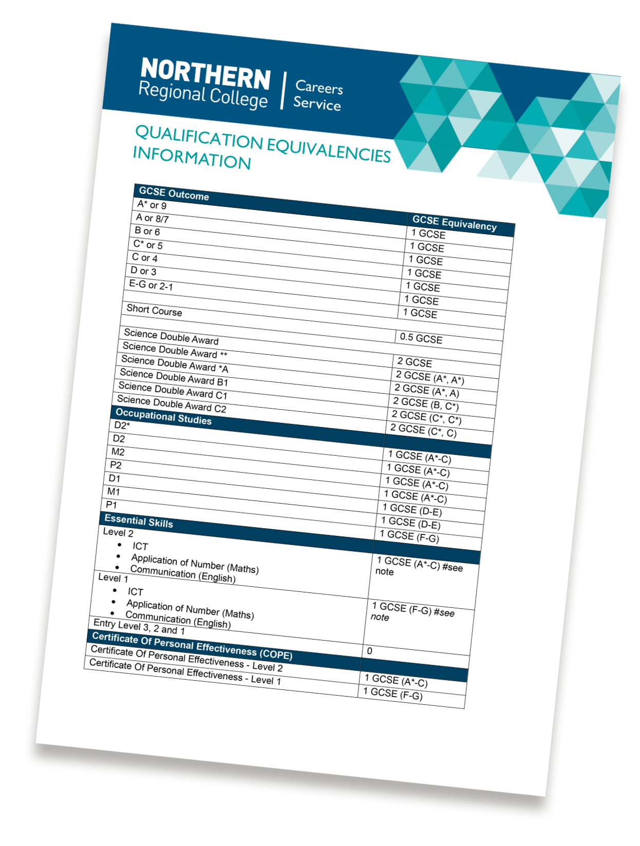 NRC Student Handbook